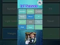 Send Data From Pico W to Any Server