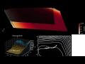Wing Design Optimization