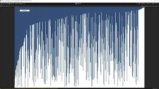Unity Bubble Sort visualization