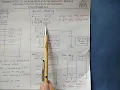 Cache Memory mapping scheme