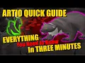 in THREE Minutes - A Quick Boss Guide