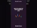 Day 3 of 100 Find largest of three numbers in Java