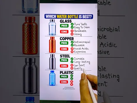 Which water bottle is best for drinking?π¨ββοΈ #knowledge #drinkwater #healthtips