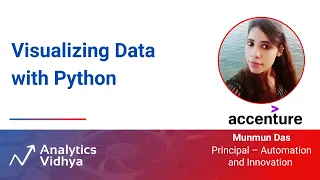 Visualizing Data with Python DataHour by Munmun Das