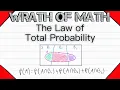 The Law of Total Probability Probability Theory Total Probability Rule