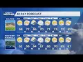 Warmer temperatures on the way