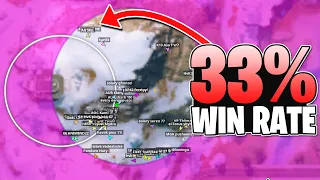 How Sky Scroll Won FNCS And Every Other Region