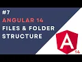 Folder Files Explained in Angular 14 Application