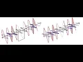 Maq Mack Unpack - Fourier Epicycles Transforms and Analysis