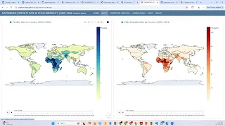 Build an Interactive Dashboard in Quarto Gapminder Data Tutorial Python VS Code