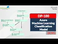 Azure Machine Learning Classification model Demo Covid-19 Healthcare Scenario K21 Academy