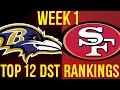 Top 12 Defense DST Rankings Week 1 Fantasy Football