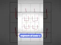 How Hilbert curves fill every point in 2D space