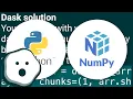 Parallelize loop over numpy rows