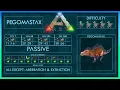 Pegomastax easy Tame Abilities Full Guide Trap Ark