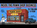 How Pawnshops Make Money