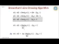 BRESENHAM s LINE DRAWING ALGORITHM - DERIVATION