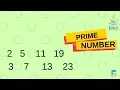 Prime Number Program in JAVA using Scanner JAVA PROGRAMMING MakeloGy