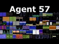 Agent57 Outperforming the Atari Human Benchmark