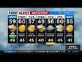 First Alert Forecast CBS2 Evening Weather at 6PM
