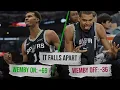 IT TOOK ONE MINUTE... Spurs vs Jazz Exposed the Bench Crisis