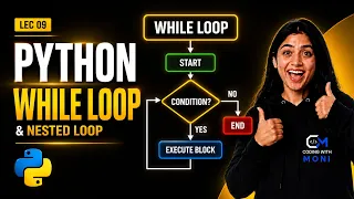 While Loop Nested Loop in Python Python Tutorial in Hindi Break Continue Lecture 9