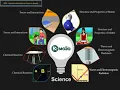 Grade 6 Next Generation Science Standards - MS-PS1-6 Chemical Reactions