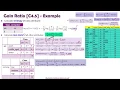 6 Decision Tree Induction Using C4 5 or Gain Ratio with Solved Example Numerical by Shahzad Ali