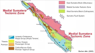 Download Tektonika Pra Kenozoikum Sumatera MP3