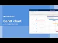 Gantt Charts in Smartsheet with Dependencies Step-by-Step Tutorial