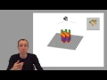 ADS1 Base calling and sequencing errors