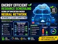 Research Paper on Energy Efficiency in Mobile Cloud Computing