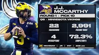 Vikings Select QB J J McCarthy With No 10 Pick in 2024 NFL Draft
