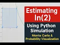 Estimating ln 2 Using Python Simulation Monte Carlo Probability Visualization