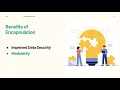 Encapsulation in Java Explained Data Hiding Getters Setters