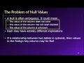 Topic 02 Part 08 - Null Values