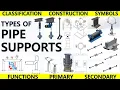 Pipe Support Types of Pipe Supports Primary and Secondary pipe Supports Piping Mantra