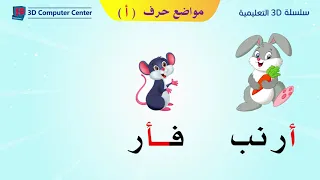 مناهج الحضانه   تعليم اللغة العربية   مواضع حرف أ دندنها