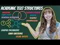 Academic Text Structures with Graphic Organizers - English for Academic and Professional Purposes
