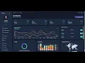 Admin Dashboard React Material-UI Project