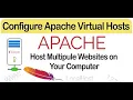 Host Multiple Websites With SSL Encryption in RHEL 8 Configure HTTPS Apache Server Techmenu75