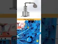 Cam and Follower Mechanism - Where this is used