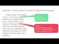 Adding and Improving Figurative Language