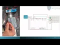 260814 Part3 UToledo PLC basics IO