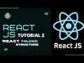 React Folder Structure REACT JS TUTORIAL TUTORIAL 2
