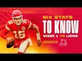 Six Stats To Know For Week 1 Of The 2023 NFL Season Kansas City Chiefs