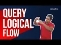 TSQL WHERE Clause applies after ON Clause by Amit Bansal
