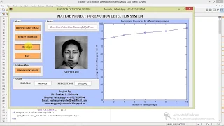 Facial Expression Based Emotion Detection Matlab Project Code