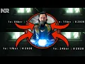 OK Let s Talk About the Avengers Doomsday TIMESTAMPS
