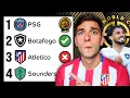 Download Lagu REACTING To My Club World Cup Prediction